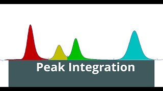 Chromatography Peak Detection and Integration for HPLC amp GC analysis [upl. by Silva]