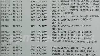 Part  1 MOSFET  DIODE Equivalent [upl. by Notlaw]