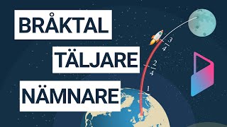 Bråktal täljare och nämnare [upl. by Ognimod]