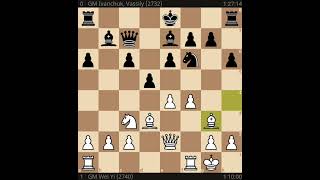 2017 Hoogeven Wei Ivanchuk B46 Défense Sicilienne Taimanov Variation chess covua games [upl. by Esilec]