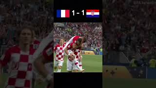 France vs Croatia [upl. by Curtis]