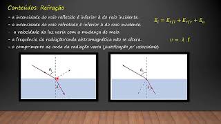 ONDAS REFLEXÃO REFRAÇÃO E ABSORÇÃO [upl. by Nytsirk]