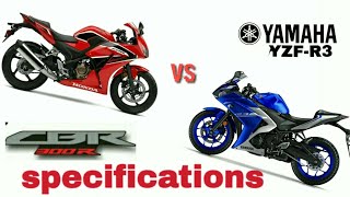 Honda CBR 300R vs Yamaha YZFR3 Naked Bikes [upl. by Solracsiul]