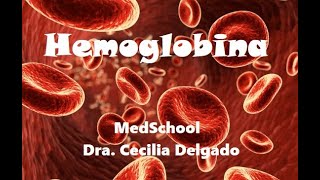 Estructura de la HEMOGLOBINA 🩸  bioquímica explicación FÁCIL Y DETALLADA 🚀 Dra Cecilia Delgado [upl. by Jair148]