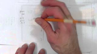 HYPERGEOMETRIC DISTRIBUTION TABLE [upl. by Aidas]