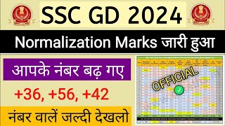 SSC GD 2024 Normalization Marks जारी हुआ 🎉  SSC GD Answer Key Today Update [upl. by Josepha493]