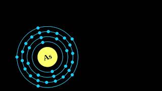 What is ARSENIC [upl. by Pauline333]