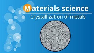 Explanation of Solidification of Metals amp Alloys  Manufacturing Processes [upl. by Napier]