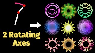 1Click Spirograph  Created with 2 Rotating Axes  Desmos Art [upl. by Edlitam832]