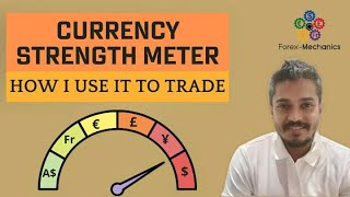 Currency Strength Meter  How I use it to Trade [upl. by Eicnarf139]