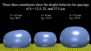 Water droplet on pillared surface Equilibrium and dynamics [upl. by Milburn]