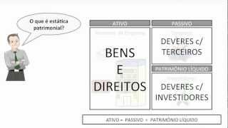 Contabilidade Básica  Finanças Fácil 12 [upl. by Sone690]