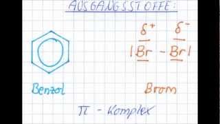 Elektrophile Substitution von Benzol mit Brom [upl. by Vil]