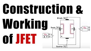 JFET  Construction amp Working  Easy Explanation  Electronics [upl. by Jasun557]