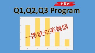 DSE 數學 免費送 Q1Q2Q3 program statistics 中位數 Median 四分位數 Quartile dse數學 dsemaths dsemath [upl. by Demp]