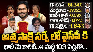 Atmasakshi Survey About YCP Winning Seats  Atmasakshi Sensational Survey on AP Elections 2024 [upl. by Blain]