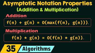 Properties of Asymptotic Notations Addition and Multiplication [upl. by Krongold746]