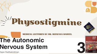 Physostigmine  Indirect Acting Cholinergic Agonists  Pharmacology Lippincott Illustrated Reviews [upl. by Aisiat]