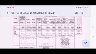 SMBT Nashik fees structure [upl. by Erdnaxela]