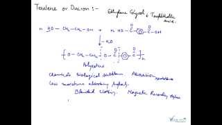 Synthetic Fiber Nylon6 Synthetic Fiber Terylene Dacron [upl. by Alyad]