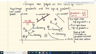 AS Level Physics kinematics lecture 9 [upl. by Olette]