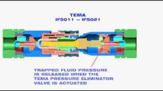 TEMA  HydraulikKupplung mit Druckentlastung  IF Serie [upl. by Ahsoem]