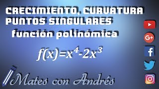 Crecimiento curvatura y puntos singulares de una función polinómica 02 BACHILLERATO MATEMÁTICAS [upl. by Marabel]