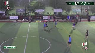 Silver city Fc vs Strikers Fc  Total Football Premier League  Season 4 [upl. by Acenahs]