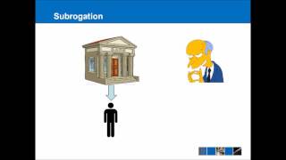 Land Law  Mortgages Part 2 [upl. by Abocaj]