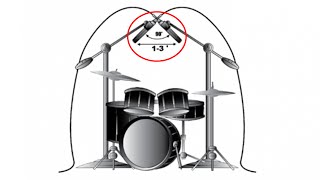 TUTORIEL le mixage des OVERHEADS  CYMBALES  LaMachineAMixercom [upl. by Falito875]