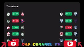 live Maccabi Haifa vs Sabah FKEuropeUEFA conference league qualification full match today [upl. by Nhguavoj244]