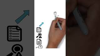 PESTLE Analysis video 22 Step by Step How to Do a PESTLE Analysis [upl. by Eddie]