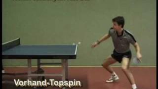 Topspin slow motion [upl. by Enohs]