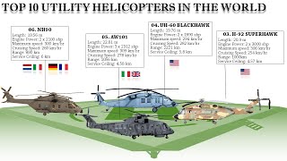 Top 10 Military Utility Helicopters in the World 2021 [upl. by Eachelle202]