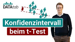 Konfidenzintervall beim tTest tVerteilung [upl. by Otilia824]