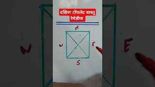 shorts south toilet vastu remedies ytshort youtubeshortvideo south direction toilet vastu [upl. by Nutter]