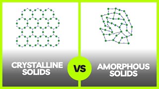 Physical PharmaceuticsI  Difference Comparison Between Crystalline and Amorphous Solids [upl. by Matthei]