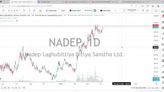 BULLISH NEPSEPMS Live Stream [upl. by Ahsok]