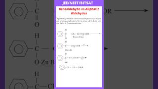 Reformatsky reaction  Electrophillic substitution  Benzaldehyde vs Aliphatic Aldehydes [upl. by Niemad]