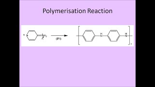 Preparation of Conducting Polymer Polyaniline [upl. by Auqkinahs]