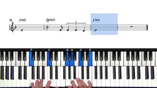 quotThe Girl From Ipanemaquot Piano Tutorial  Chords Vamp Cover Lesson [upl. by Animas]