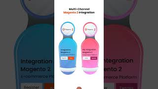 Magento 2 Integration  Inventory amp Order Management  Magento Shipping Integration  OnePatch [upl. by Shelley]