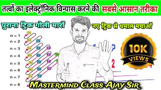 नयी ट्रिक से इलेक्ट्रॉनिक विन्यास कैसे निकाले  Electronic Vinyas Nikalne ki Trick [upl. by Avehstab]