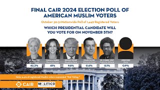 CAIR on Air CAIRs Final Election Poll Shows Stein and Harris Still Tied Among Muslim Voters [upl. by Monto]