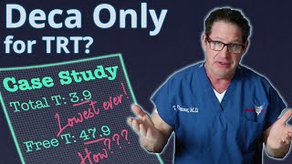 Deca Only for TRT Deca Only Cycles Case Study amp Doctors Analysis [upl. by Kciredohr]