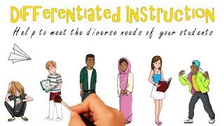 Differentiated Instruction Why How and Examples [upl. by Maible]