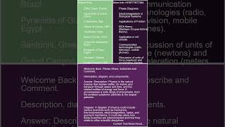 Description diagram and components [upl. by Spatola]