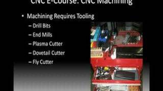 CNC Basics ECourse 6  CNC Machining  Learn CNC [upl. by Elletse]