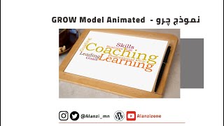 GROW Model Animated  Translated in Arabic نموذج چرو الكوتشينج أو في الحوار [upl. by Lebasi]