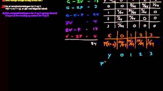 7d1  Marginalfordeling for X og Y Statistikk [upl. by Amadeo]